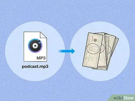 Image intitulée Start Your Own Podcast Step 11