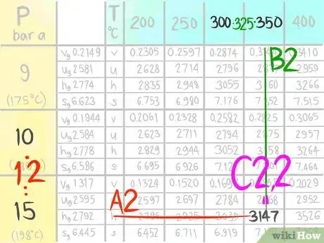 Image intitulée Do a Double Linear Interpolation Step 17