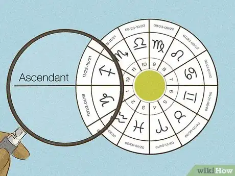 Image intitulée Read an Astrology Chart Step 4