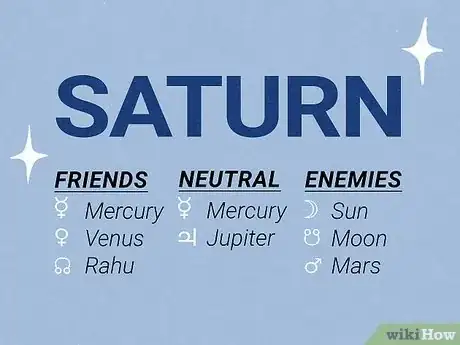 Image intitulée Which Planets Are Friends in Astrology Step 7