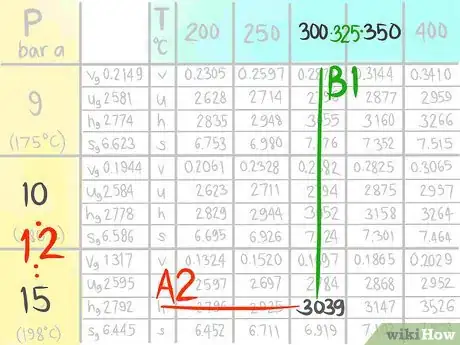 Image intitulée Do a Double Linear Interpolation Step 14