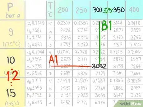 Image intitulée Do a Double Linear Interpolation Step 10