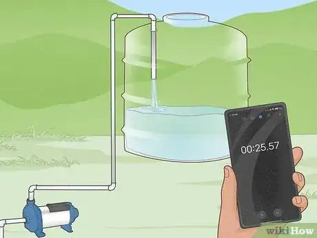 Image intitulée Calculate Water Pump Horsepower Step 11