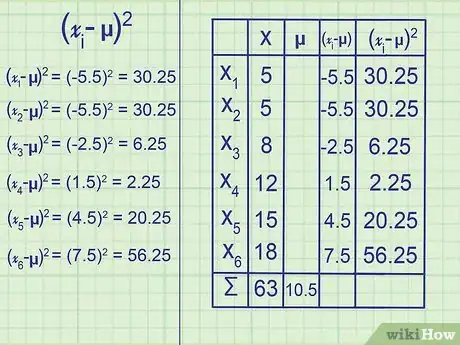 Image intitulée Calculate Variance Step 13