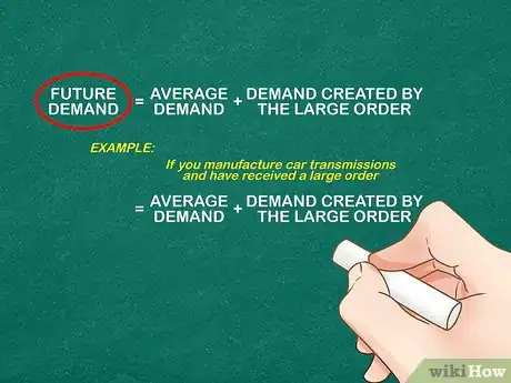 Image intitulée Calculate Safety Stock Step 3