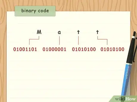 Image intitulée Create Secret Codes and Ciphers Step 25