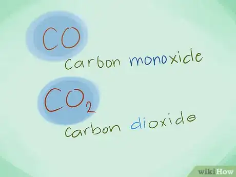 Image intitulée Name Chemical Compounds Step 9Bullet1