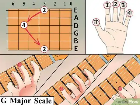 Image intitulée Practice Guitar Scales Step 3