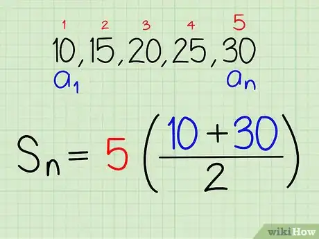 Image intitulée Find the Sum of an Arithmetic Sequence Step 5