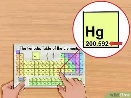 Image intitulée Find Atomic Number Step 6