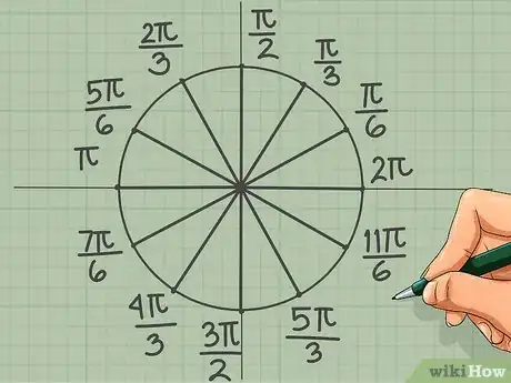 Image intitulée Memorize the Unit Circle Step 8