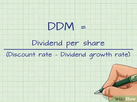 Image intitulée Calculate Intrinsic Value Step 4