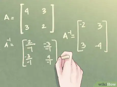 Image intitulée Find the Inverse of a Matrix Step 7