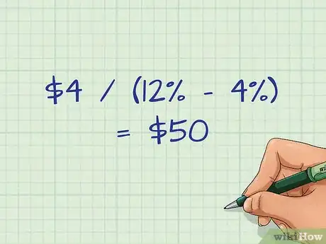Image intitulée Calculate Intrinsic Value Step 7
