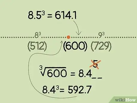 Image intitulée Calculate Cube Root by Hand Step 16