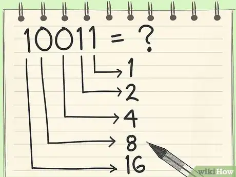 Image intitulée Count in Binary Step 9