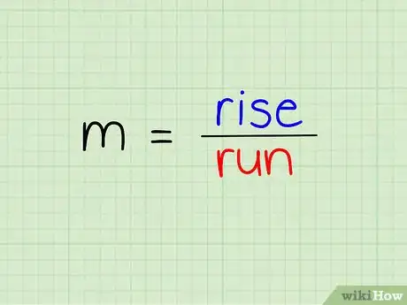 Image intitulée Find the Slope of a Line Step 1