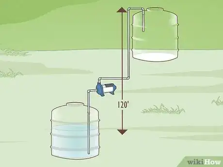 Image intitulée Calculate Water Pump Horsepower Step 10