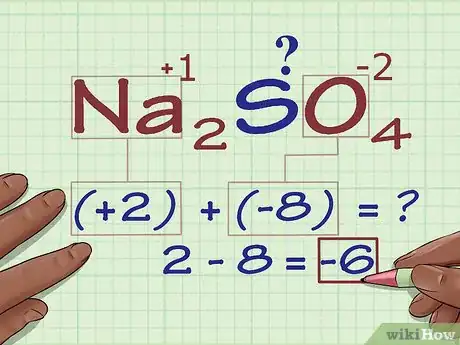 Image intitulée Find Oxidation Numbers Step 11