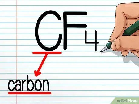 Image intitulée Name Covalent Compounds Step 1