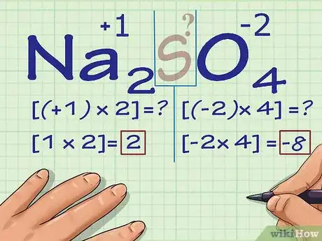 Image intitulée Find Oxidation Numbers Step 10