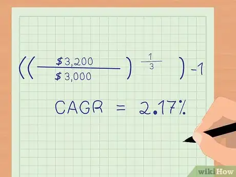 Image intitulée Calculate Compounded Annual Growth Rate Step 12