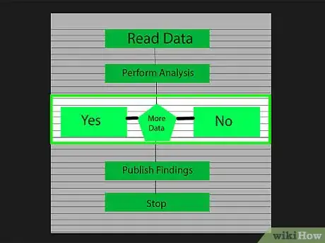 Image intitulée Create a Flowchart Step 4