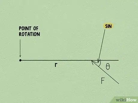 Image intitulée Calculate Torque Step 9