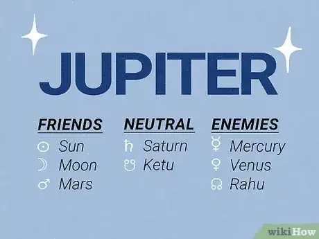 Image intitulée Which Planets Are Friends in Astrology Step 5