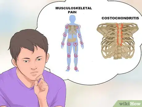 Image intitulée Ease Sudden Chest Pain Step 28