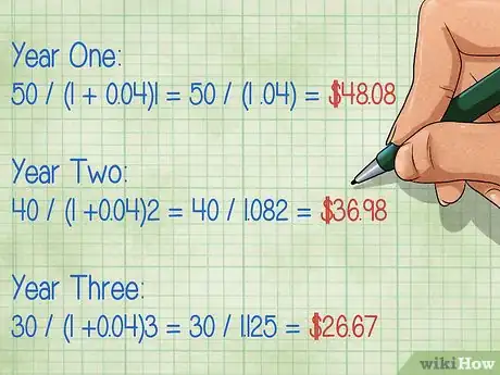 Image intitulée Calculate NPV Step 5