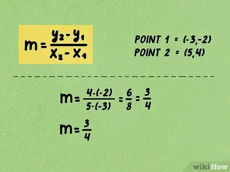 Image intitulée Calculate Slope and Intercepts of a Line Step 7