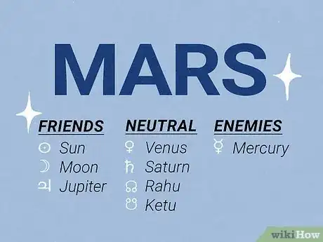 Image intitulée Which Planets Are Friends in Astrology Step 3