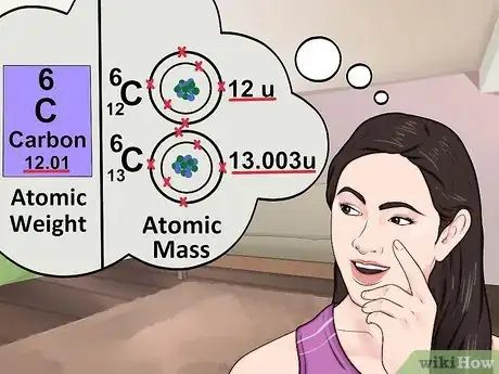 Image intitulée Find Atomic Number Step 7