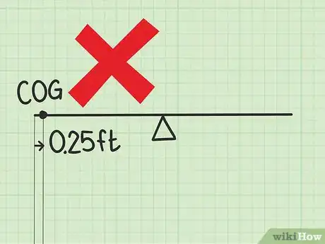 Image intitulée Calculate Center of Gravity Step 10