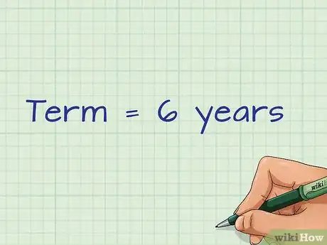 Image intitulée Calculate Total Interest Paid on a Car Loan Step 2