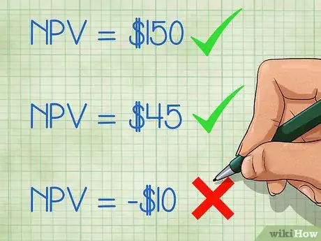 Image intitulée Calculate NPV Step 8