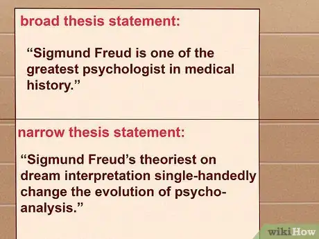 Image intitulée Write a Good Thesis Step 10