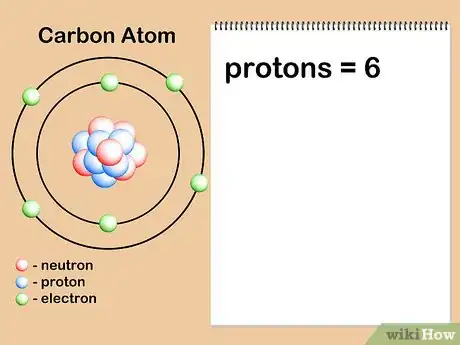 Image intitulée Calculate Atomic Mass Step 1