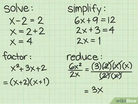 Image intitulée Understand Algebra Step 2