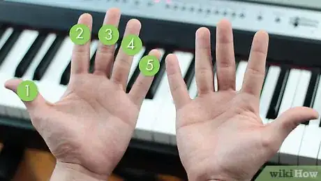 Image intitulée Place Your Fingers Properly on Piano Keys Step 8