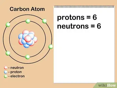 Image intitulée Calculate Atomic Mass Step 2