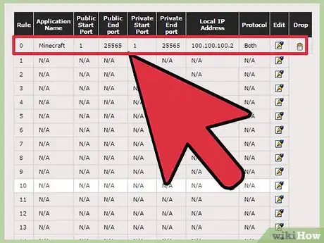 Image intitulée Make a Cracked Minecraft Server Step 9