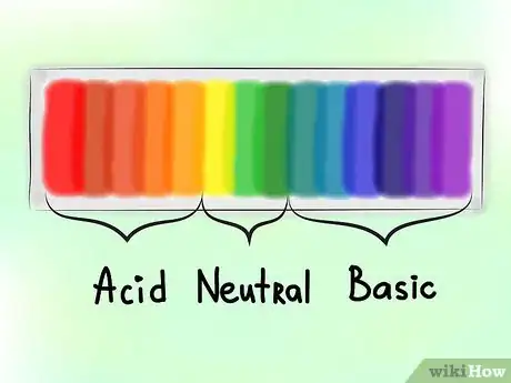 Image intitulée Explain Acids and Bases to Kids Step 3