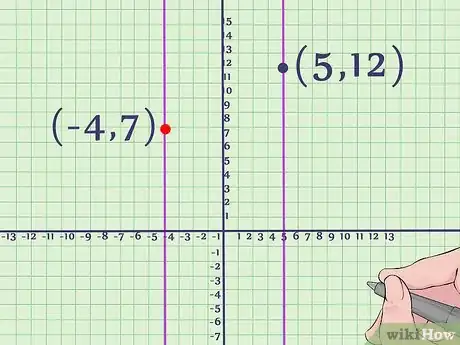 Image intitulée Graph a Quadratic Equation Step 6