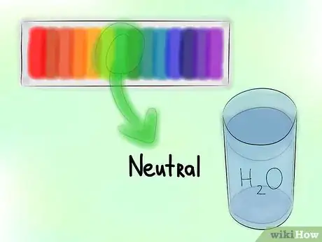 Image intitulée Explain Acids and Bases to Kids Step 4