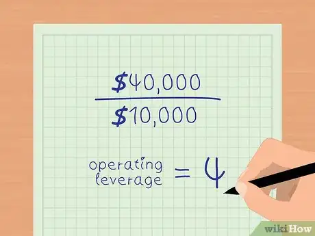 Image intitulée Calculate Operating Leverage Step 3