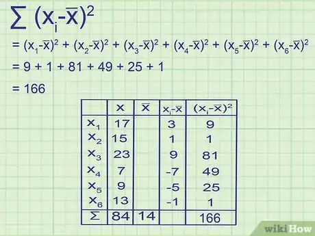 Image intitulée Calculate Variance Step 6