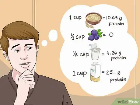 Image intitulée Calculate Protein Intake Step 12