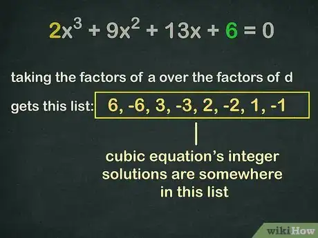 Image intitulée Solve a Cubic Equation Step 8
